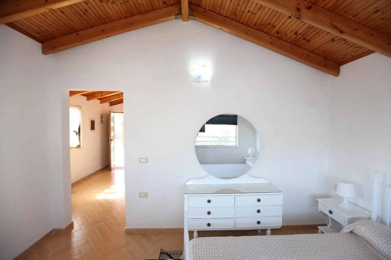 Nika Hotel Σαράντα 0*,  Αλβανία